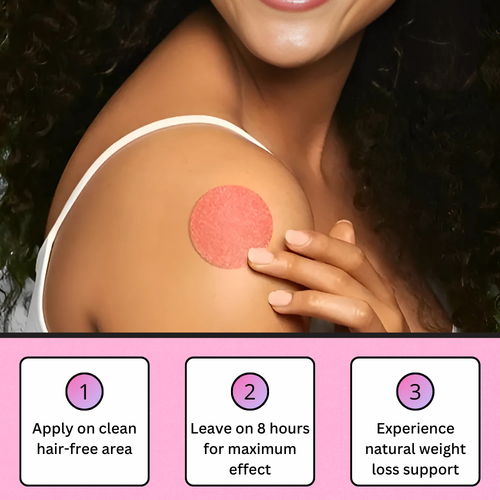 SKINIVATE™ GLP-1 PATCH