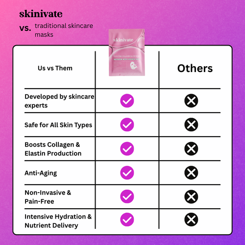 SKINIVATE™ PDRN REPAIR GLOW MASK