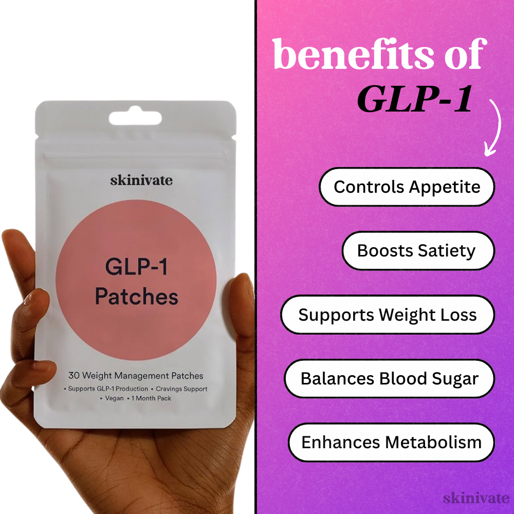 SKINIVATE™ GLP-1 PATCH