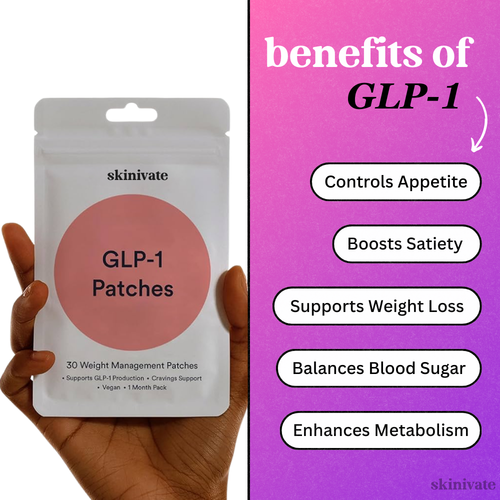 SKINIVATE™ GLP-1 PATCH